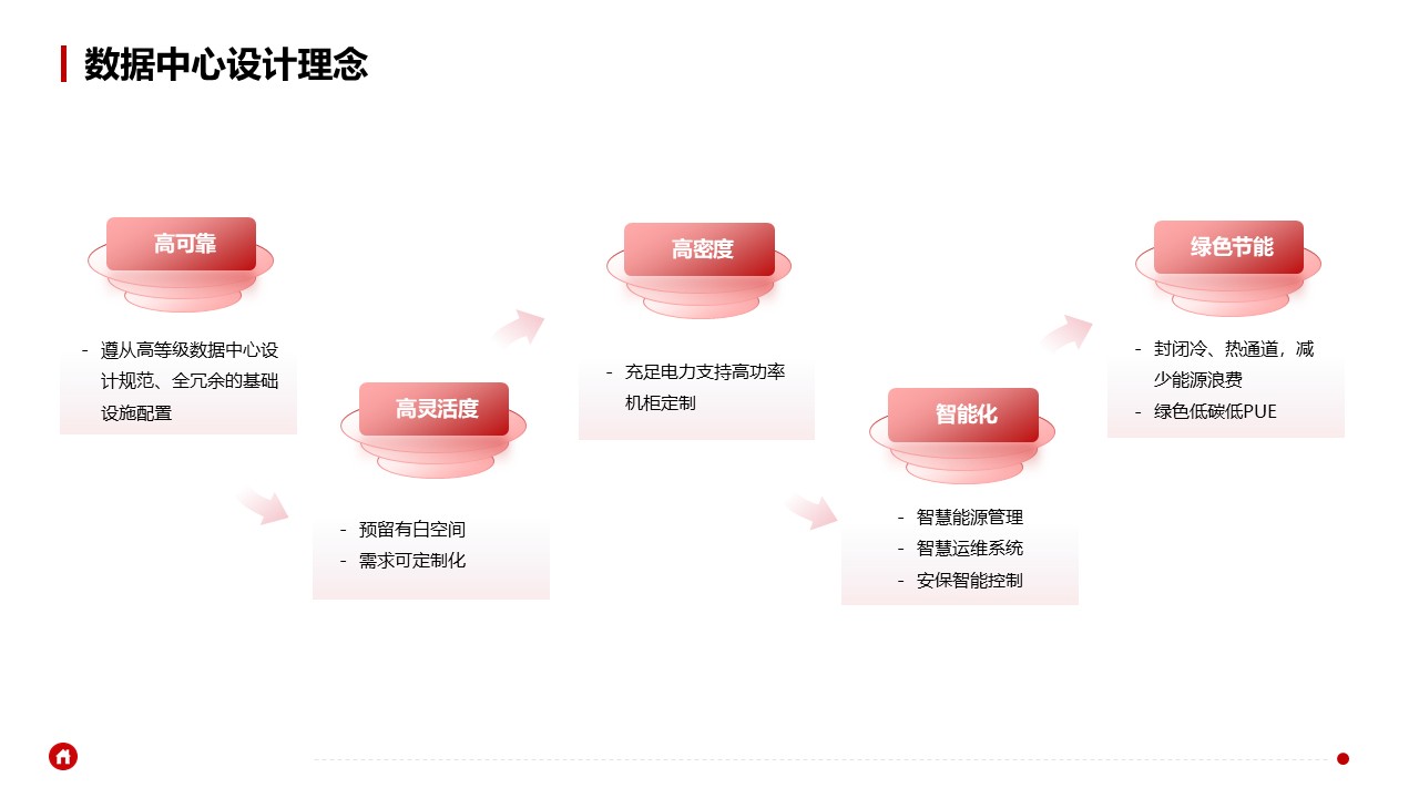 幻灯片6.JPG