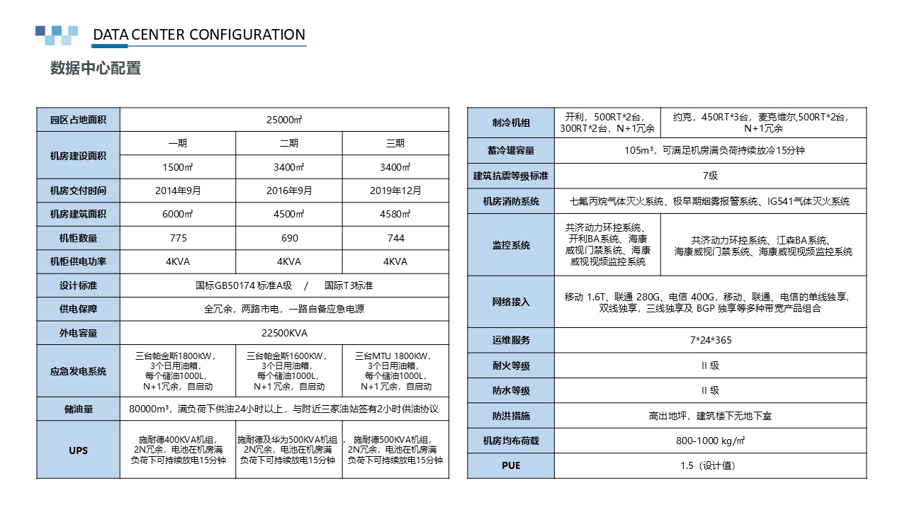 幻灯片3.JPG